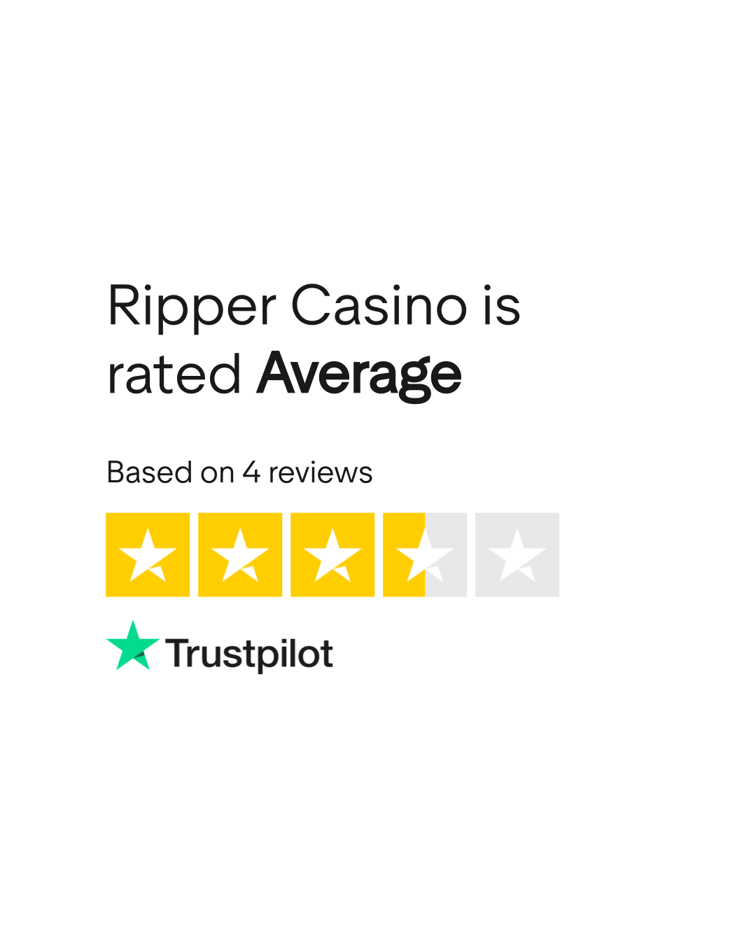 Trustpilot Rating for Ripper Casino