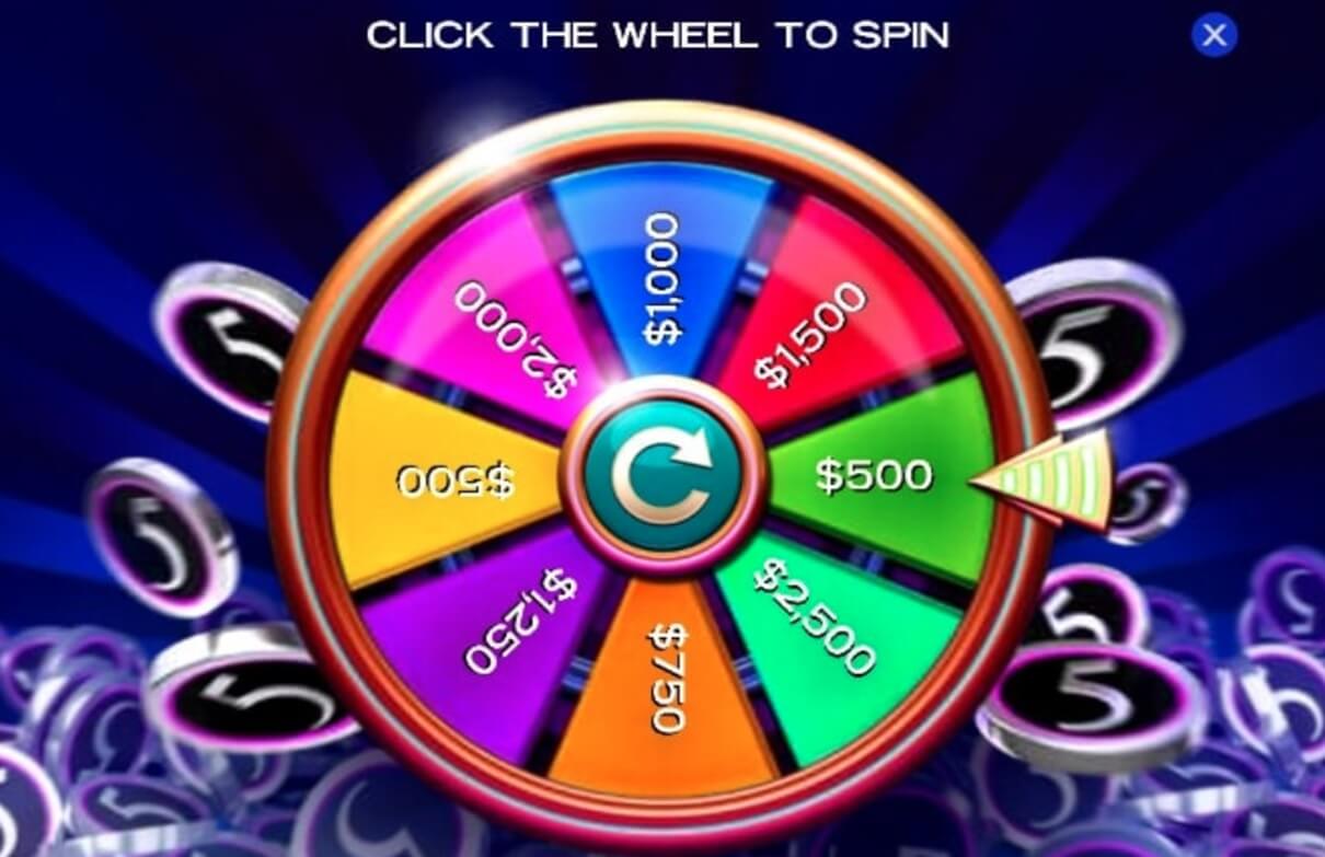 Wizualizacja bonusu w kasynie