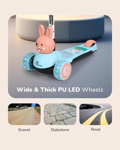 Rabbit Road platform vizuális ábrázolása