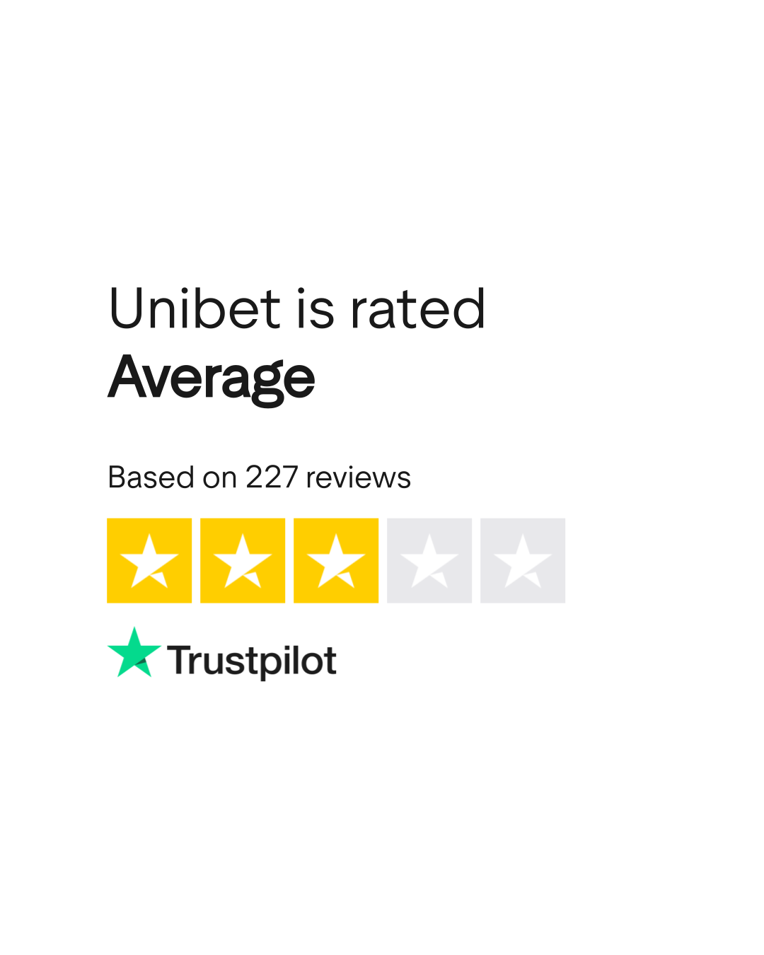UniBet Trustpilot Rating